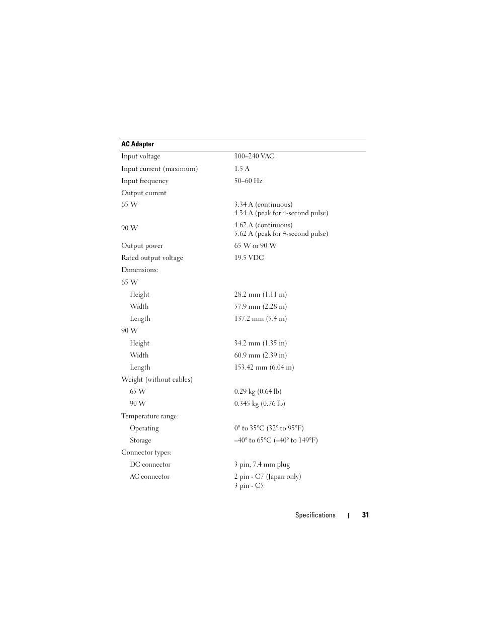 Dell Studio 1536 (Mid 2008) User Manual | Page 31 / 64