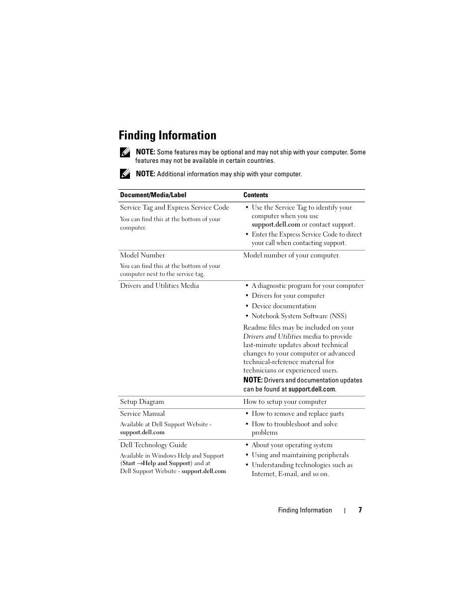 Finding information | Dell Studio 1536 (Mid 2008) User Manual | Page 7 / 64