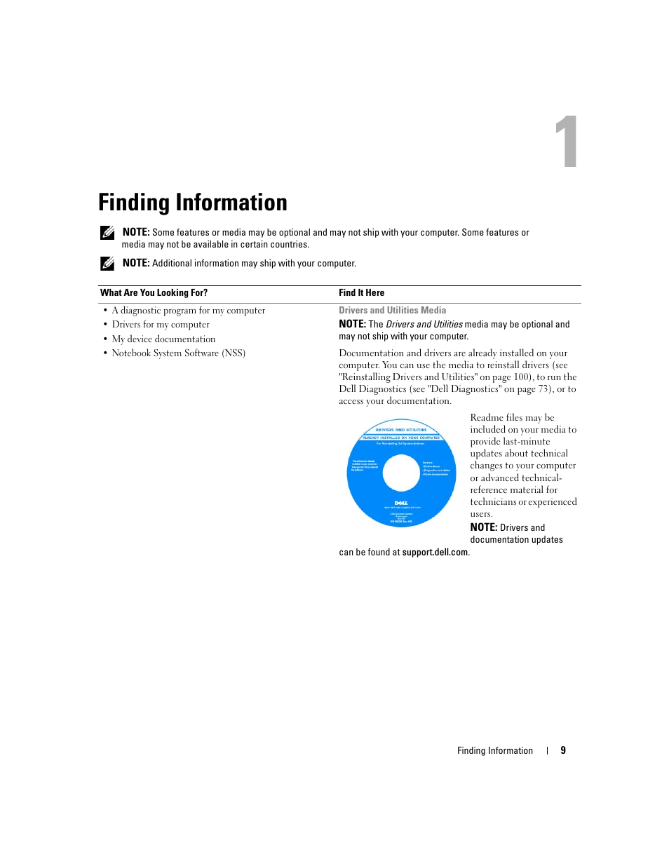 Finding information | Dell Precision M4300 (Mid 2007) User Manual | Page 11 / 160