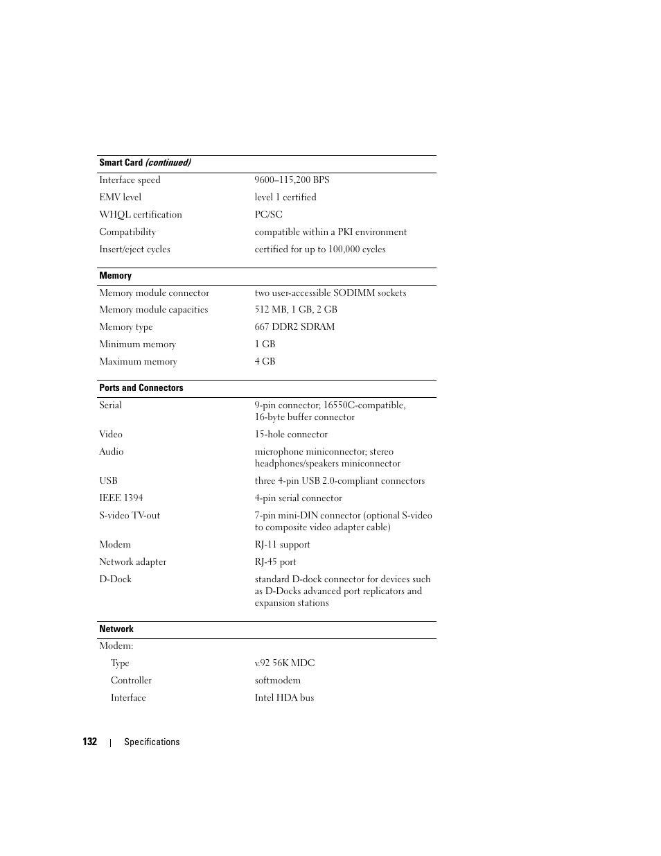 Dell Precision M4300 (Mid 2007) User Manual | Page 134 / 160