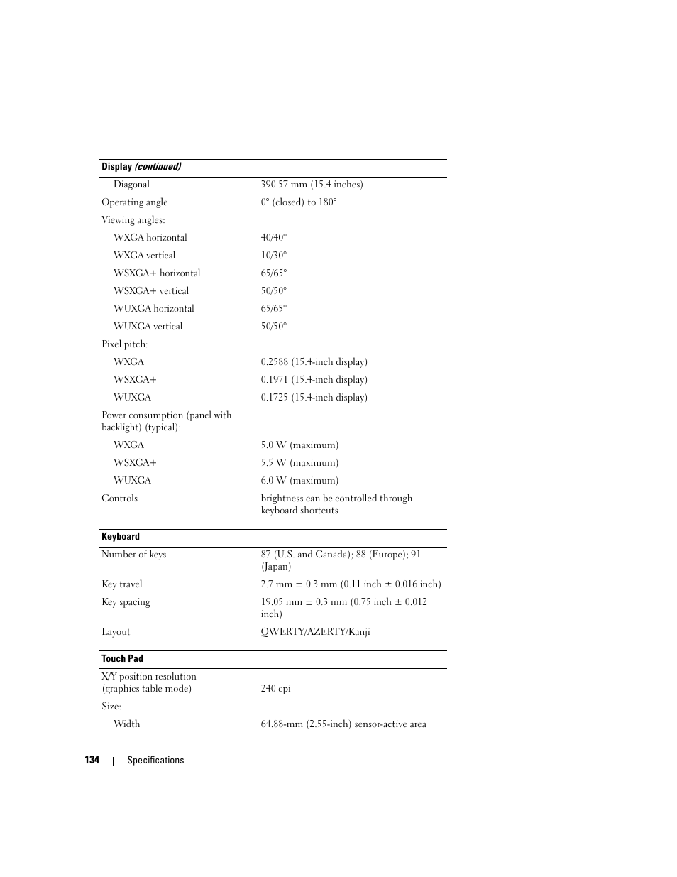 Dell Precision M4300 (Mid 2007) User Manual | Page 136 / 160