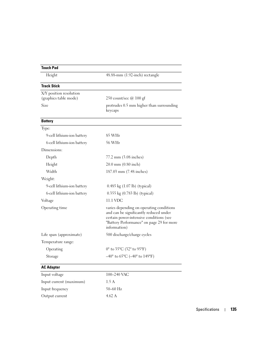 Dell Precision M4300 (Mid 2007) User Manual | Page 137 / 160