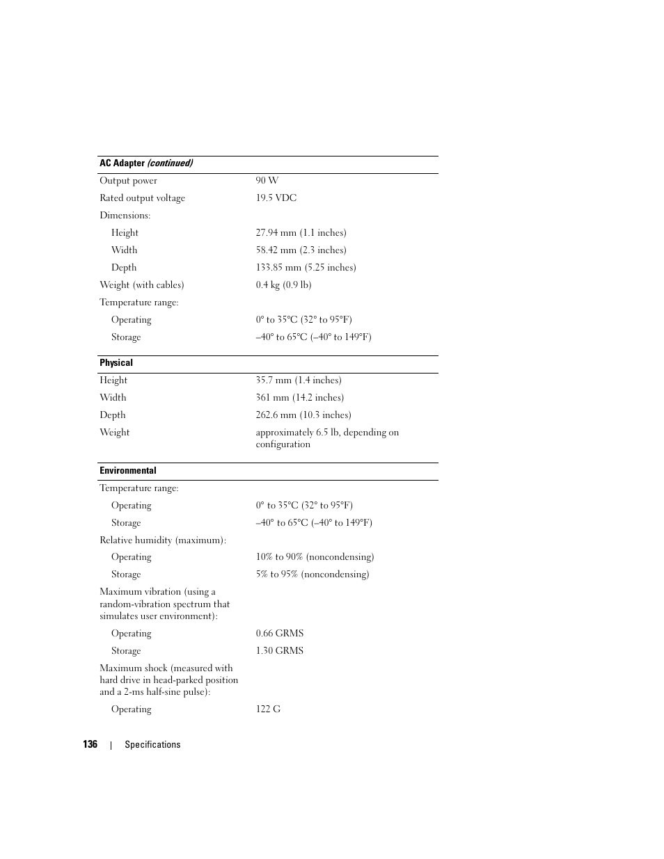 Dell Precision M4300 (Mid 2007) User Manual | Page 138 / 160