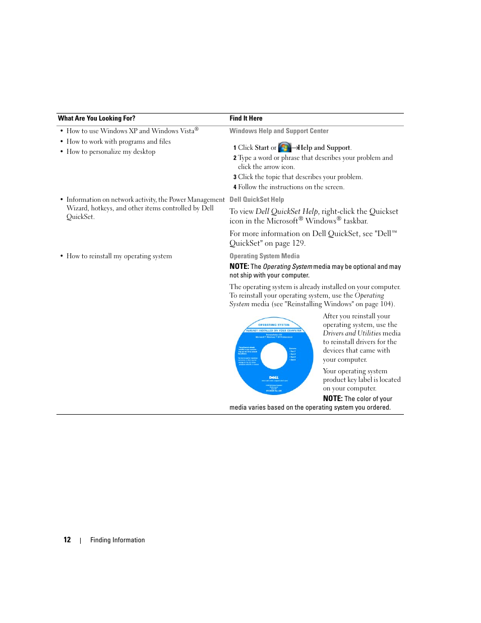 Dell Precision M4300 (Mid 2007) User Manual | Page 14 / 160