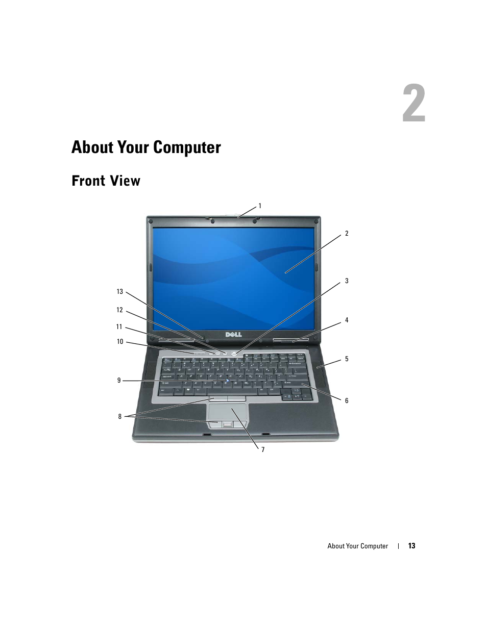 About your computer, Front view | Dell Precision M4300 (Mid 2007) User Manual | Page 15 / 160