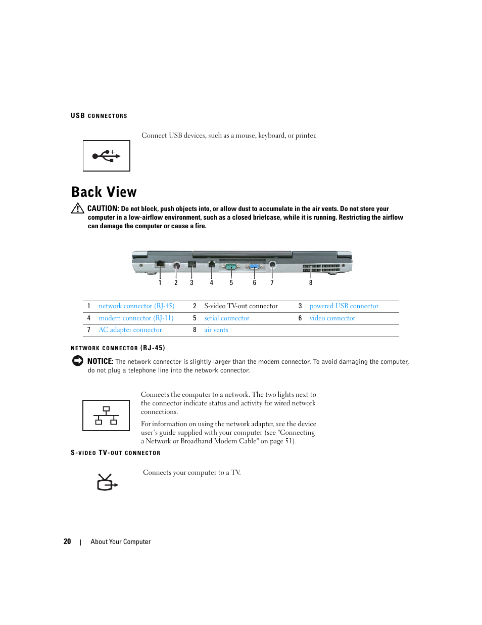 Back view | Dell Precision M4300 (Mid 2007) User Manual | Page 22 / 160
