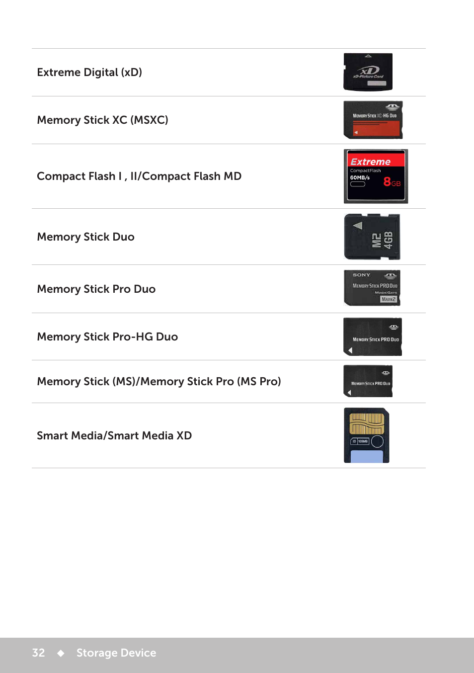 Dell Inspiron 20 (3048, Early 2014) User Manual | Page 32 / 102