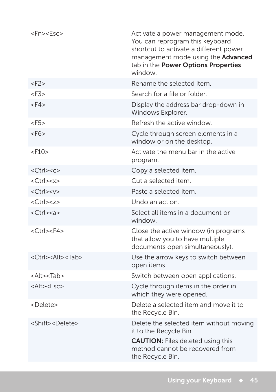 Dell Inspiron 20 (3048, Early 2014) User Manual | Page 45 / 102