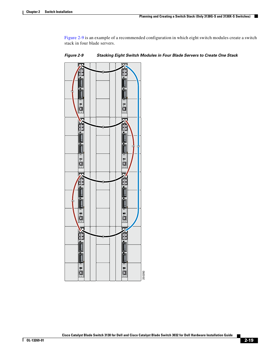 Dell POWEREDGE M1000E User Manual | Page 39 / 72