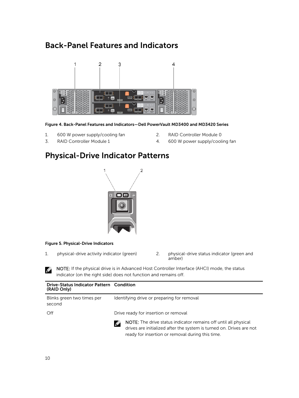 Back-panel features and indicators, Physical-drive indicator patterns | Dell PowerVault MD3420 User Manual | Page 10 / 47