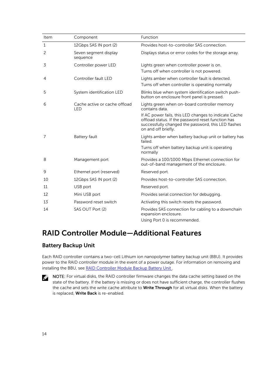 Raid controller module—additional features, Battery backup unit | Dell PowerVault MD3420 User Manual | Page 14 / 47