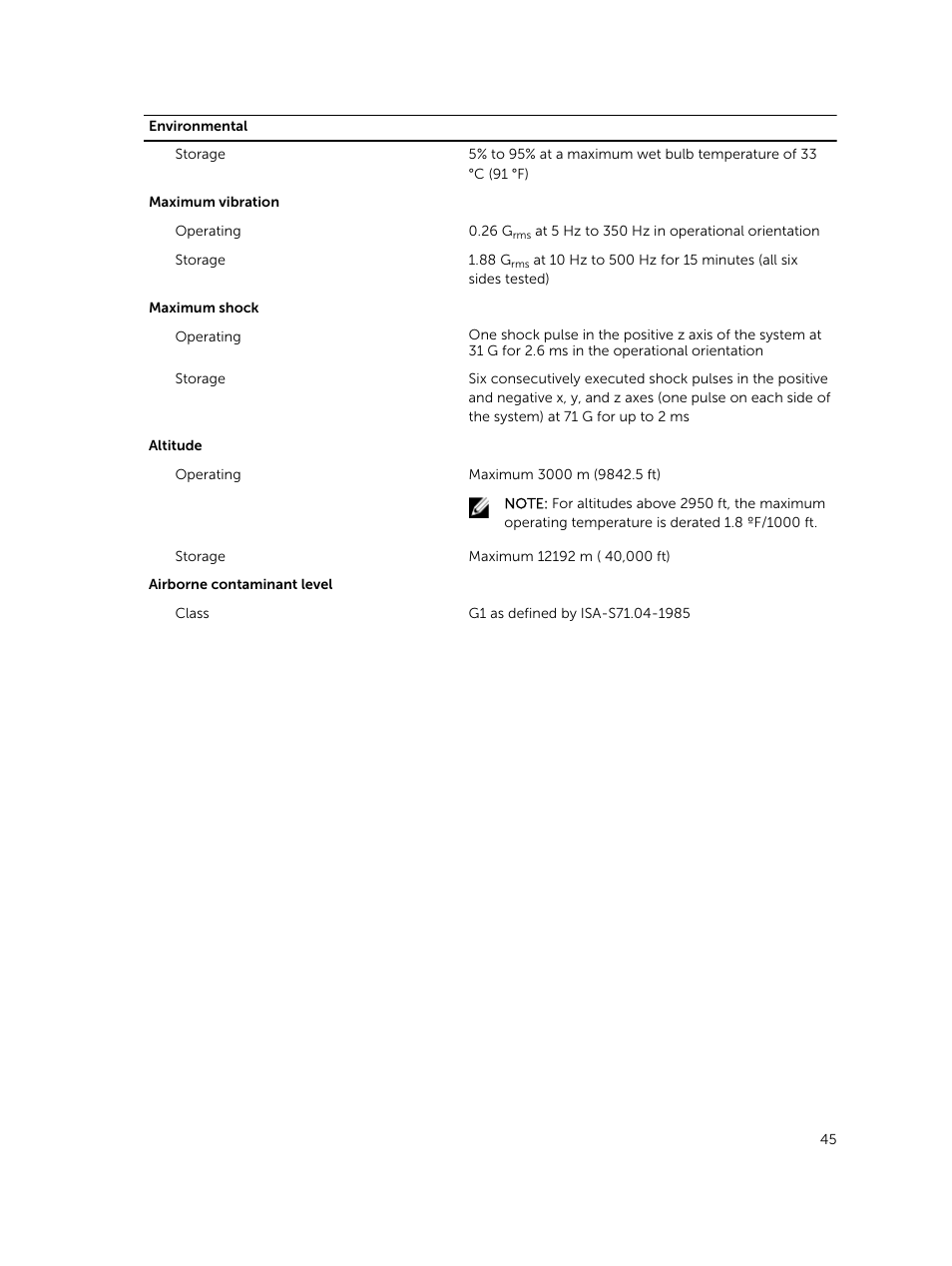 Dell PowerVault MD3420 User Manual | Page 45 / 47