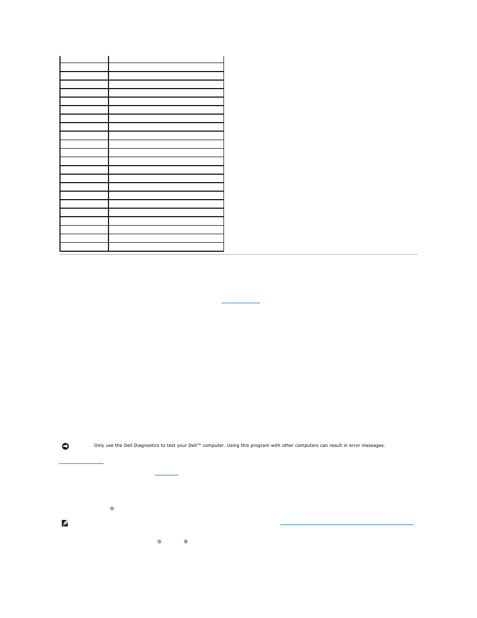 Dell diagnostics, Run the, To identify a more serious cause | When to use the dell diagnostics, Starting the dell diagnostics | Dell Precision 350 User Manual | Page 10 / 106