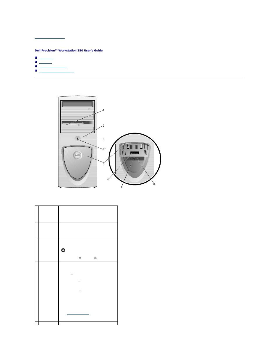 Your computer, Front view | Dell Precision 350 User Manual | Page 3 / 106