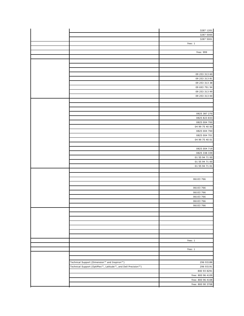 Dell Precision 350 User Manual | Page 32 / 106