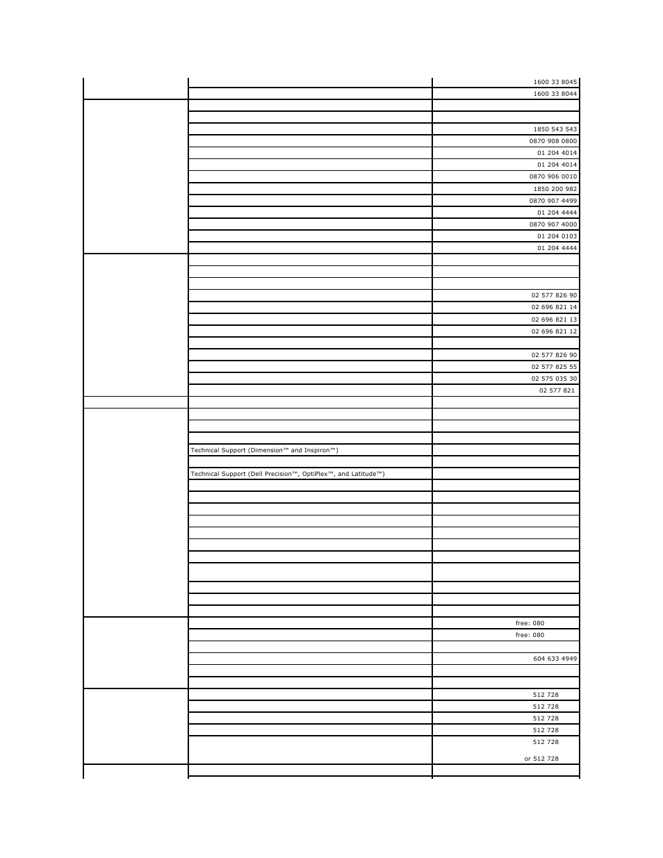 Dell Precision 350 User Manual | Page 33 / 106