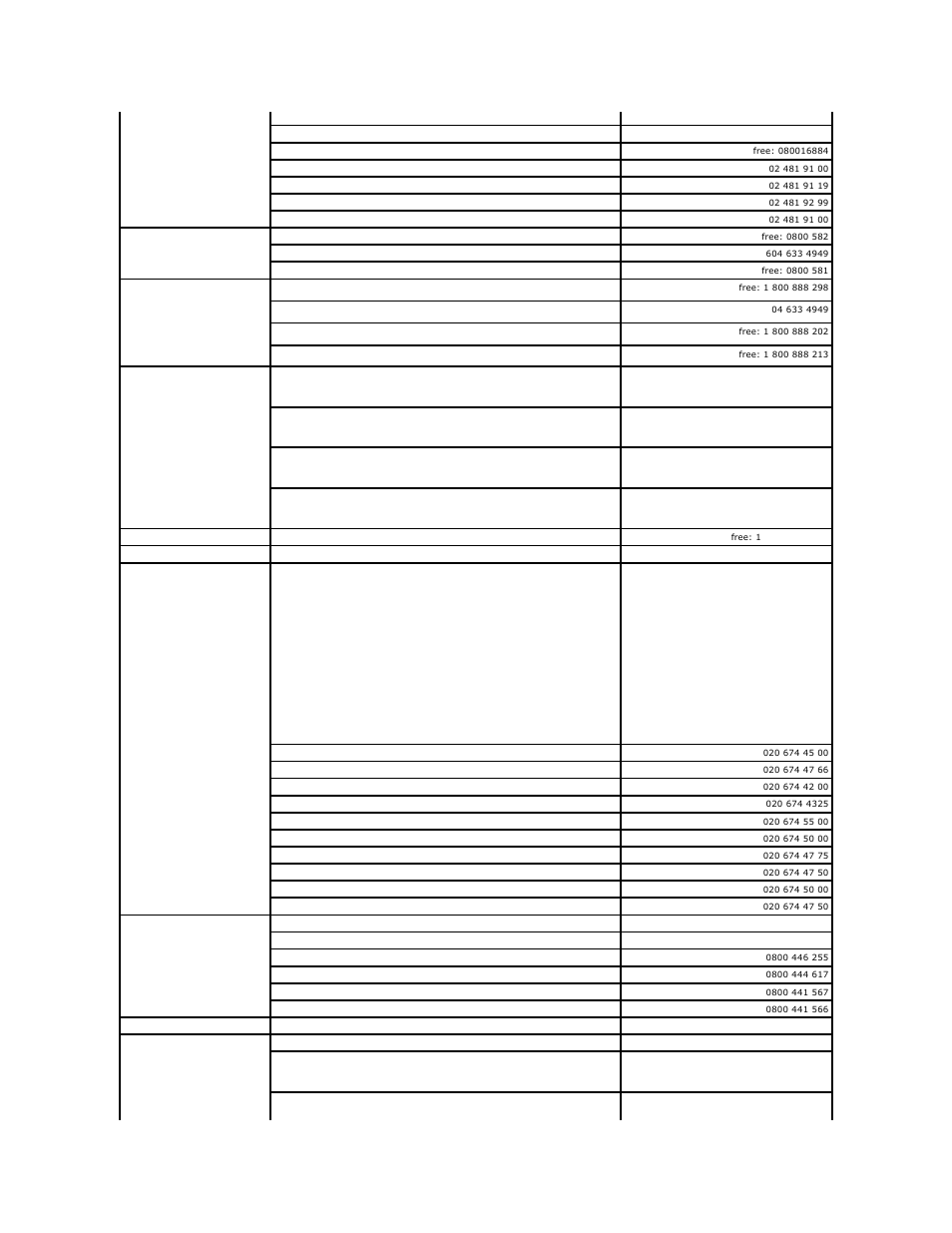 Dell Precision 350 User Manual | Page 34 / 106