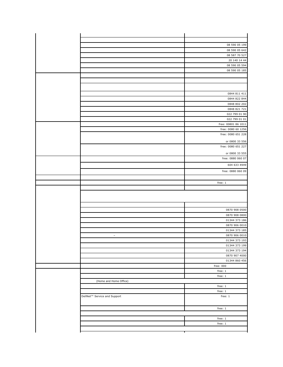 Dell Precision 350 User Manual | Page 36 / 106