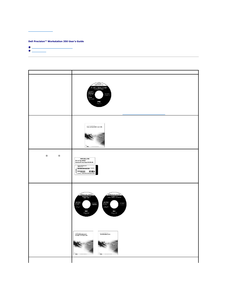 Information about your computer, Finding information for your computer | Dell Precision 350 User Manual | Page 50 / 106