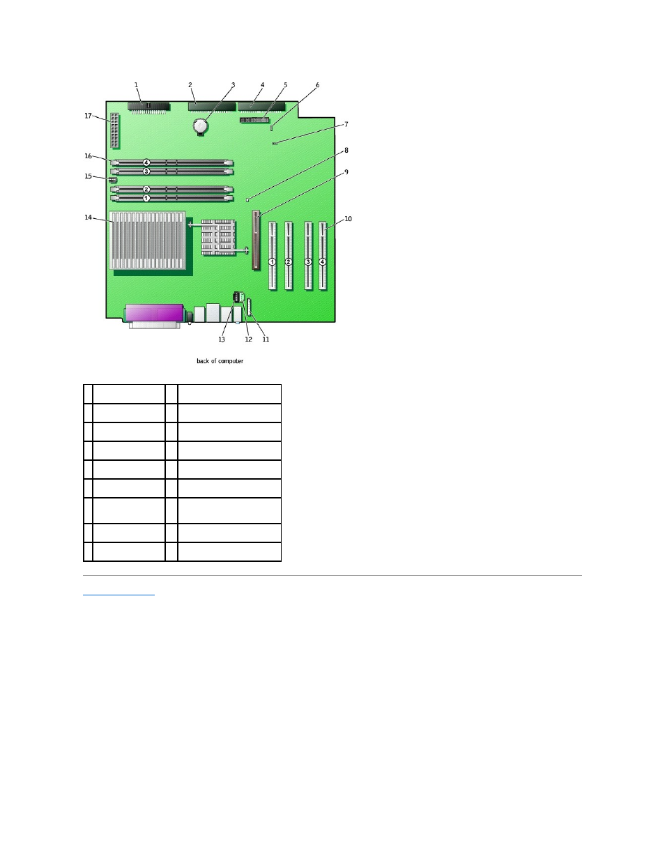 Dell Precision 350 User Manual | Page 7 / 106