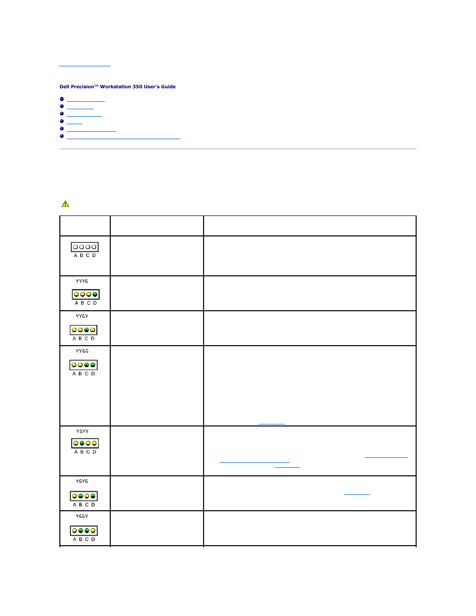 Advanced troubleshooting, Diagnostic lights | Dell Precision 350 User Manual | Page 8 / 106