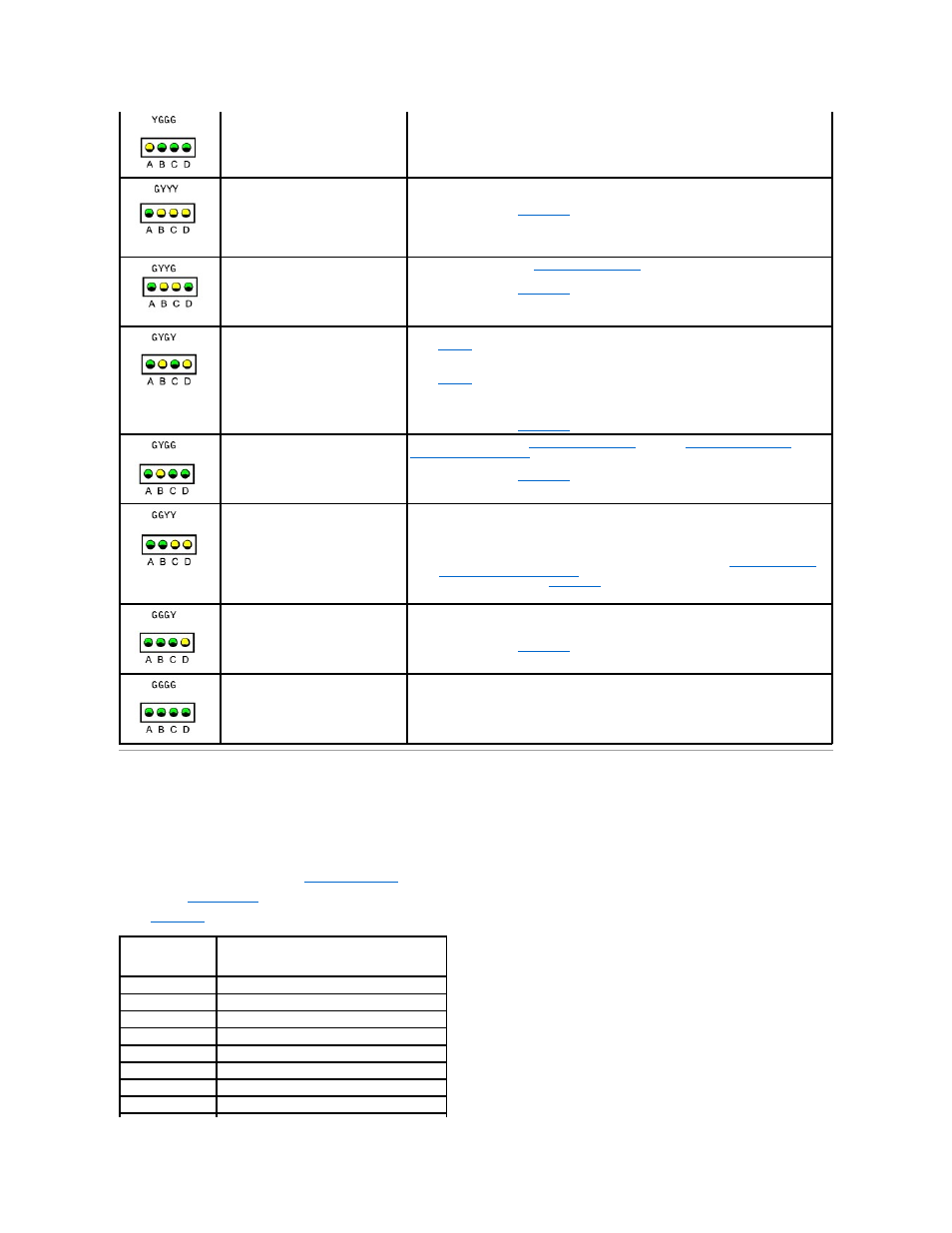 Beep codes | Dell Precision 350 User Manual | Page 9 / 106