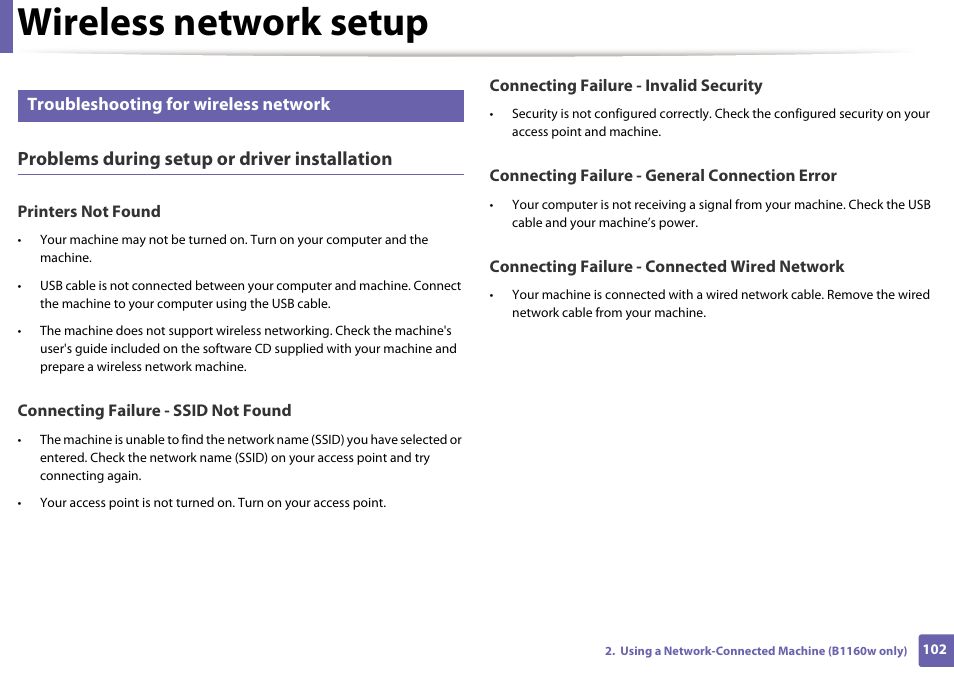 Wireless network setup, Problems during setup or driver installation, Troubleshooting for wireless network | Dell B1160 Mono Laser Printer User Manual | Page 102 / 165