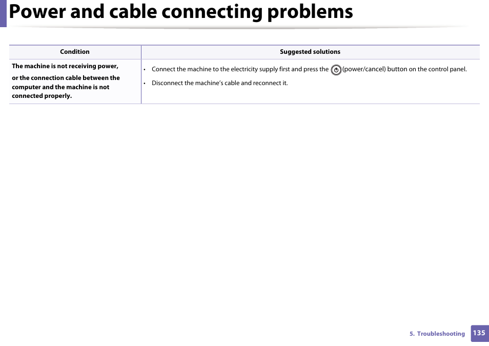 Power and cable connecting problems | Dell B1160 Mono Laser Printer User Manual | Page 135 / 165