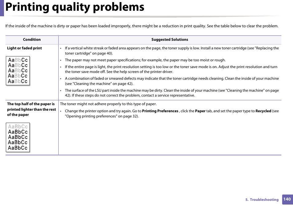 Printing quality problems | Dell B1160 Mono Laser Printer User Manual | Page 140 / 165