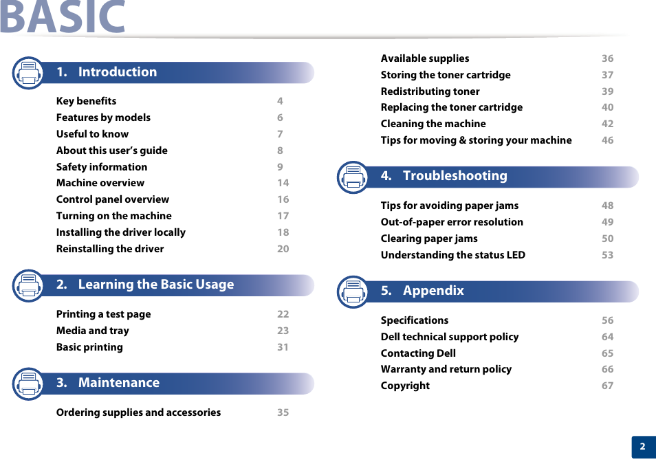 Basic, Introduction, Learning the basic usage | Maintenance, Troubleshooting, Appendix | Dell B1160 Mono Laser Printer User Manual | Page 2 / 165