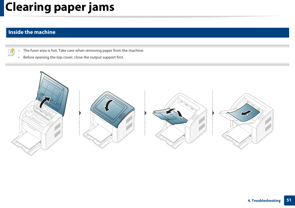 Clearing paper jams, Inside the machine | Dell B1160 Mono Laser Printer User Manual | Page 51 / 165