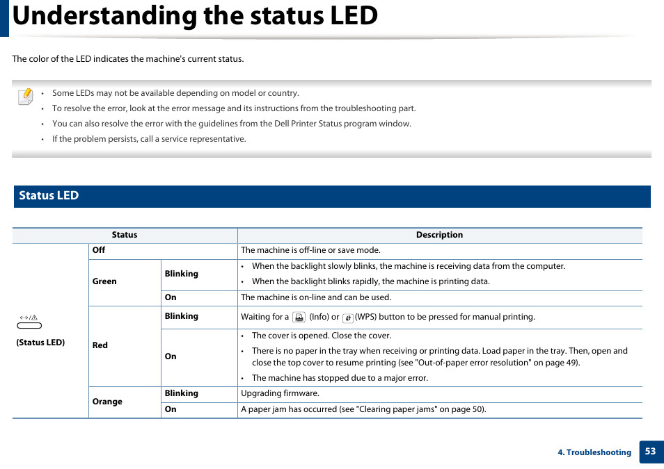 Understanding the status led, Status led | Dell B1160 Mono Laser Printer User Manual | Page 53 / 165