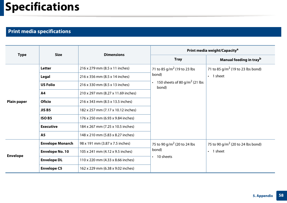 Specifications, Print media specifications | Dell B1160 Mono Laser Printer User Manual | Page 58 / 165