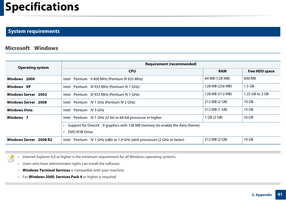 Specifications, Microsoft, Windows | System requirements | Dell B1160 Mono Laser Printer User Manual | Page 61 / 165