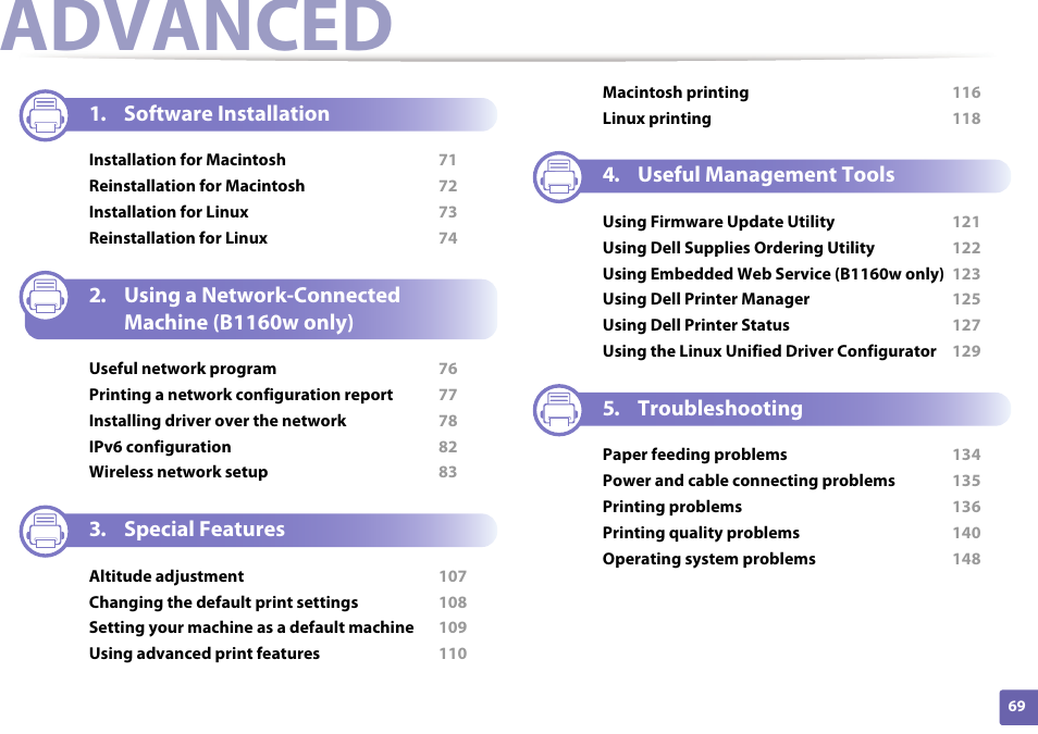 Advanced, Software installation, Using a network-connected machine (b1160w only) | Special features, Useful management tools, Troubleshooting | Dell B1160 Mono Laser Printer User Manual | Page 69 / 165
