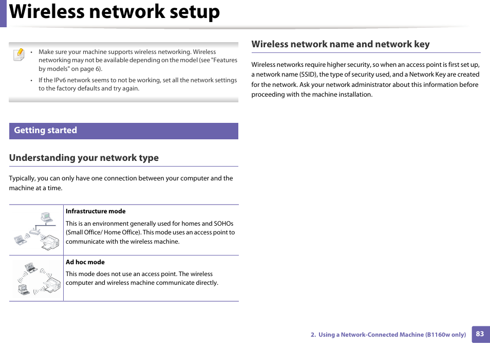 Wireless network setup, Understanding your network type, Wireless network name and network key | Getting started | Dell B1160 Mono Laser Printer User Manual | Page 83 / 165