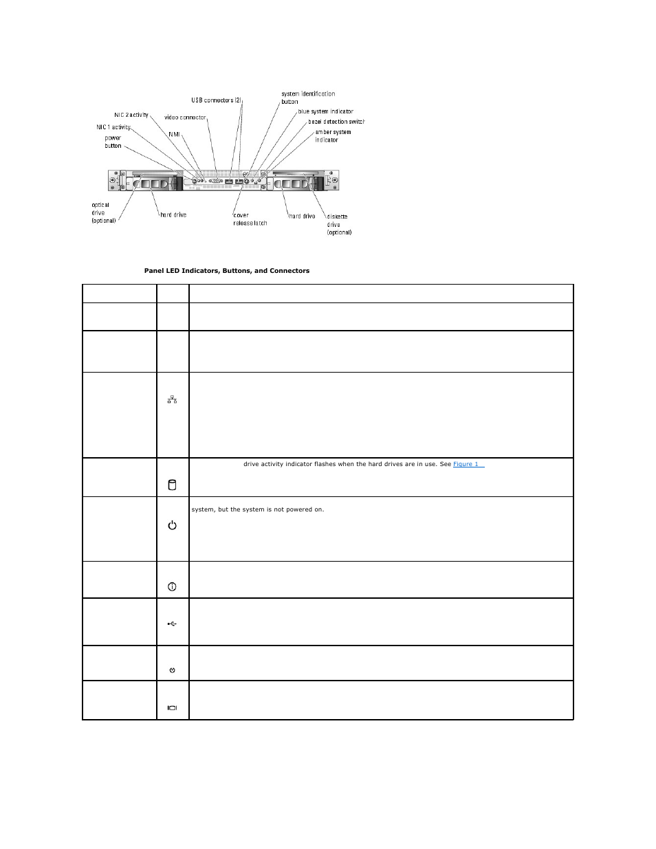 Table 1, Scsi hard-drive indicator codes | Dell PowerEdge 1850 User Manual | Page 9 / 30