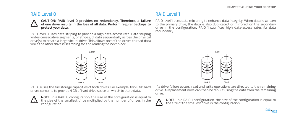 Raid level 0, Raid level 1 | Dell Alienware Area-51 ALX (Late 2009) User Manual | Page 25 / 72