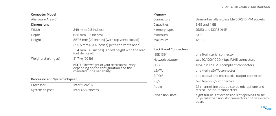 Dell Alienware Area-51 ALX (Late 2009) User Manual | Page 65 / 72