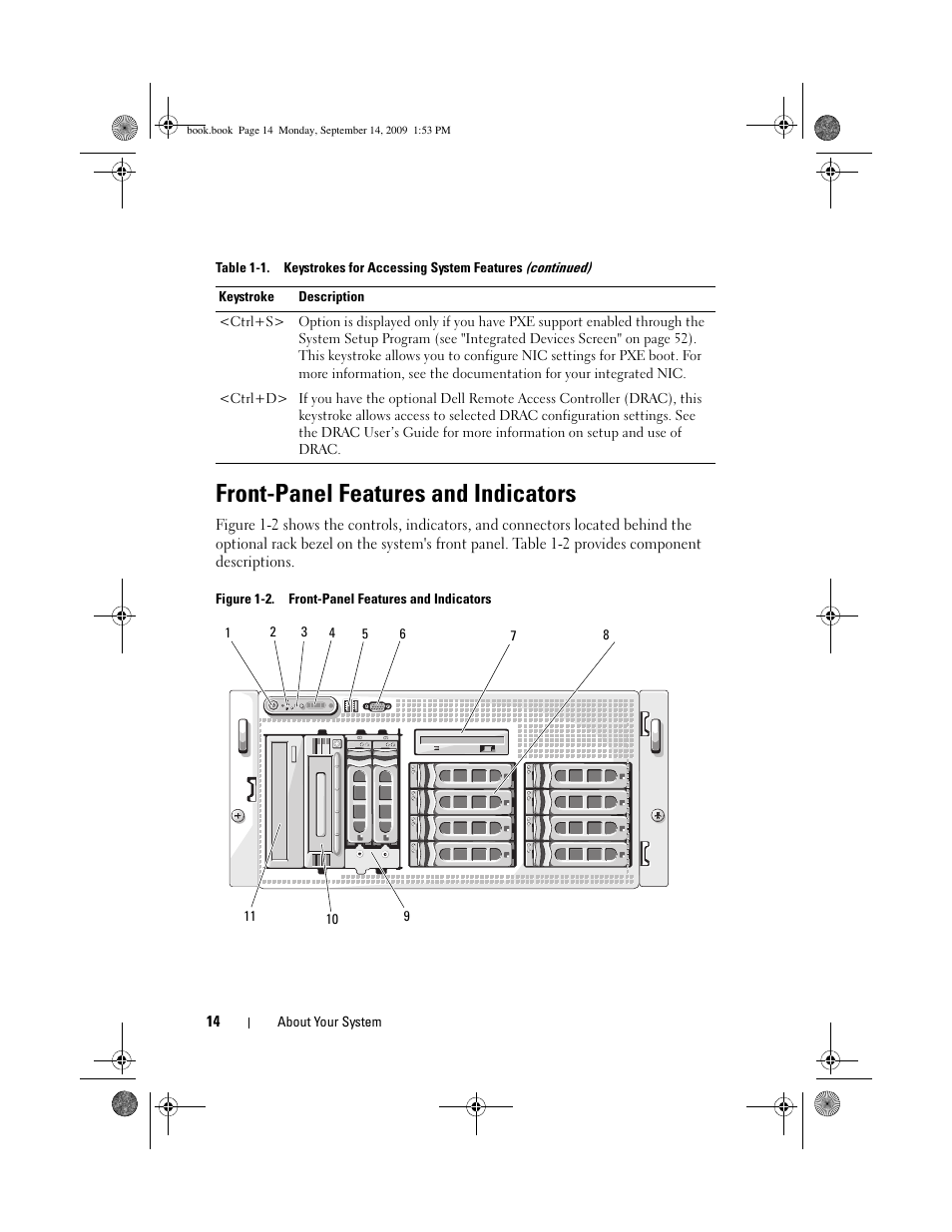 Front-panel features and indicators | Dell PowerVault DP600 User Manual | Page 14 / 234