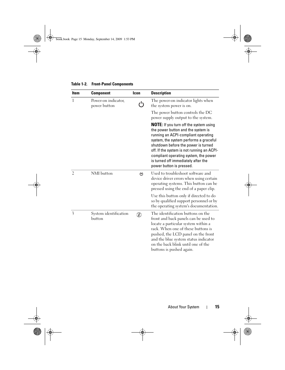 Dell PowerVault DP600 User Manual | Page 15 / 234