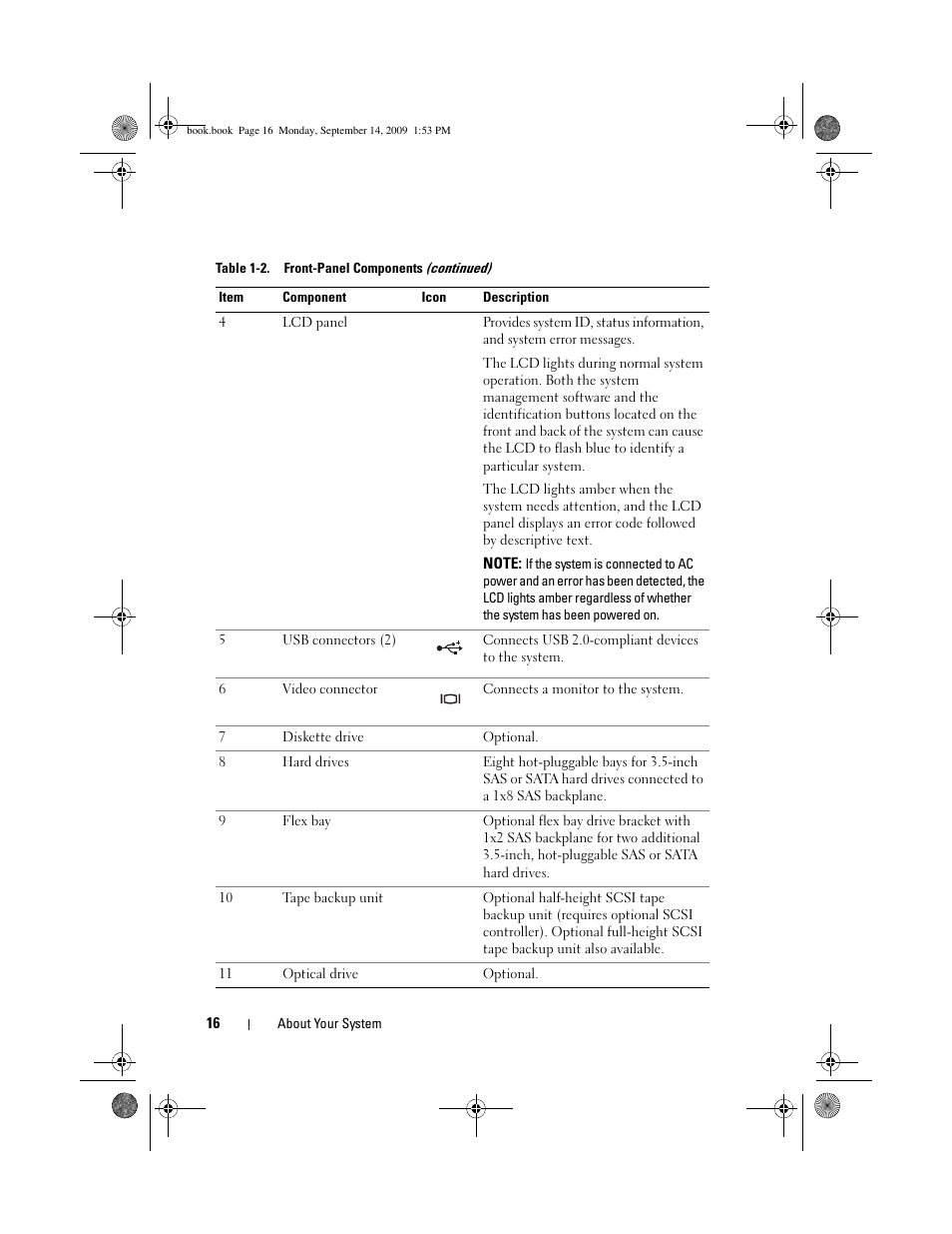 Dell PowerVault DP600 User Manual | Page 16 / 234