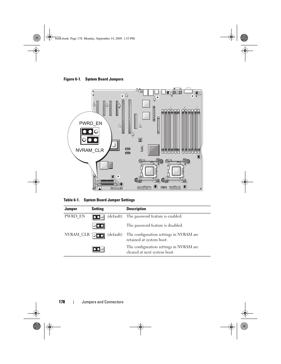 See figure 6-1 for, System. see figure 6-1 for | Dell PowerVault DP600 User Manual | Page 178 / 234