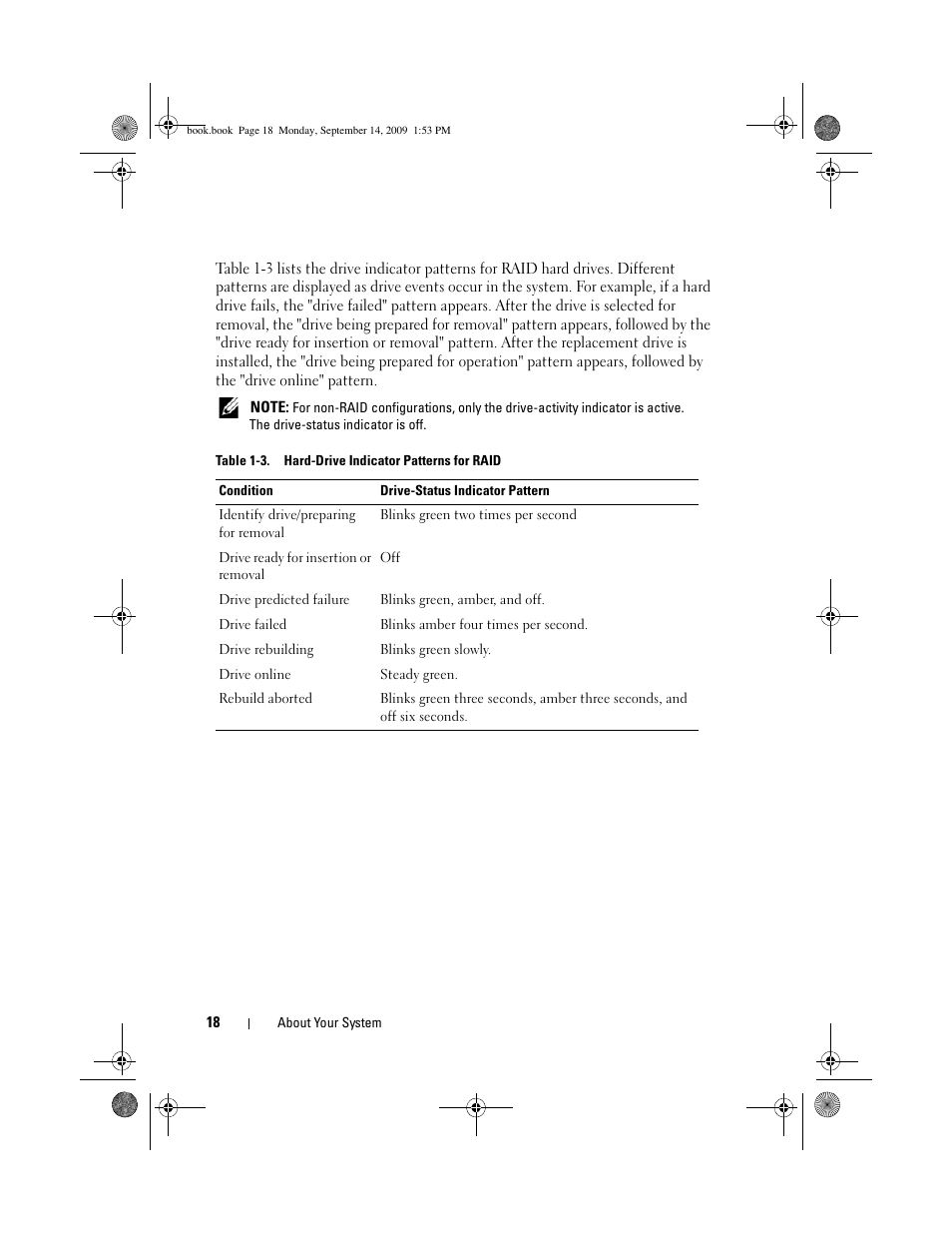 Dell PowerVault DP600 User Manual | Page 18 / 234