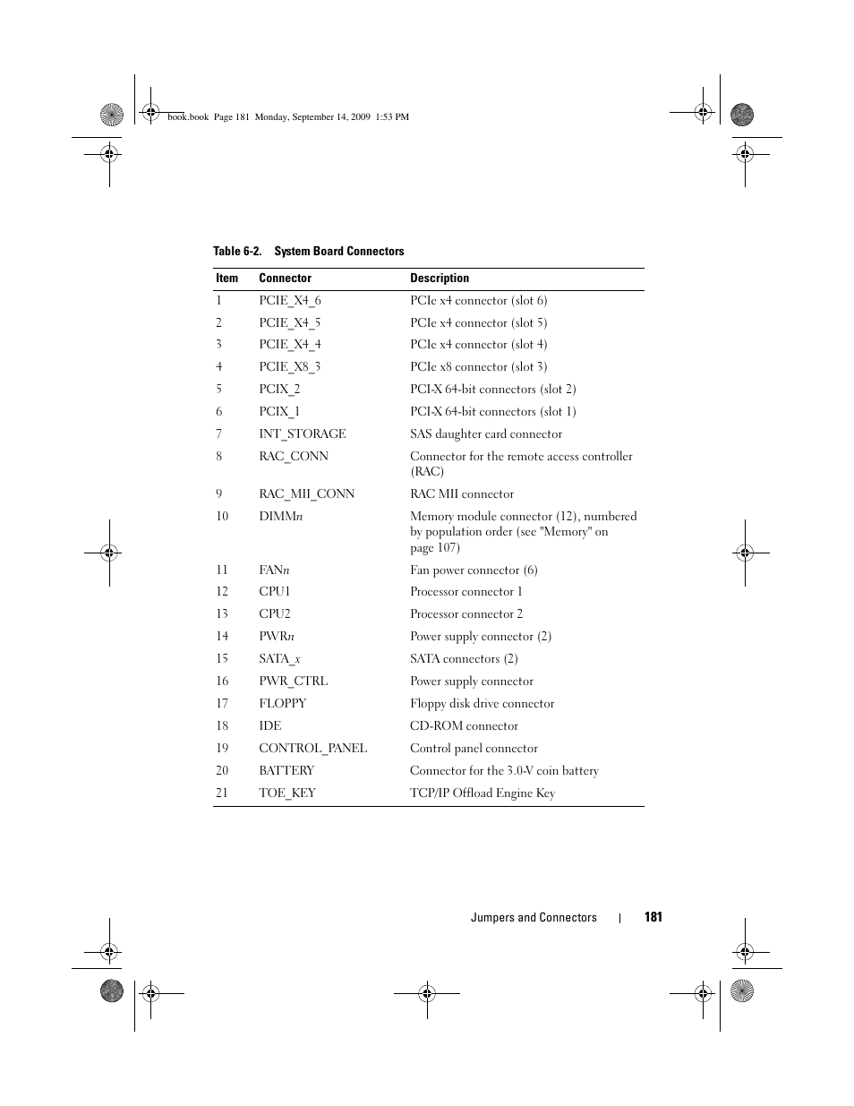 Dell PowerVault DP600 User Manual | Page 181 / 234