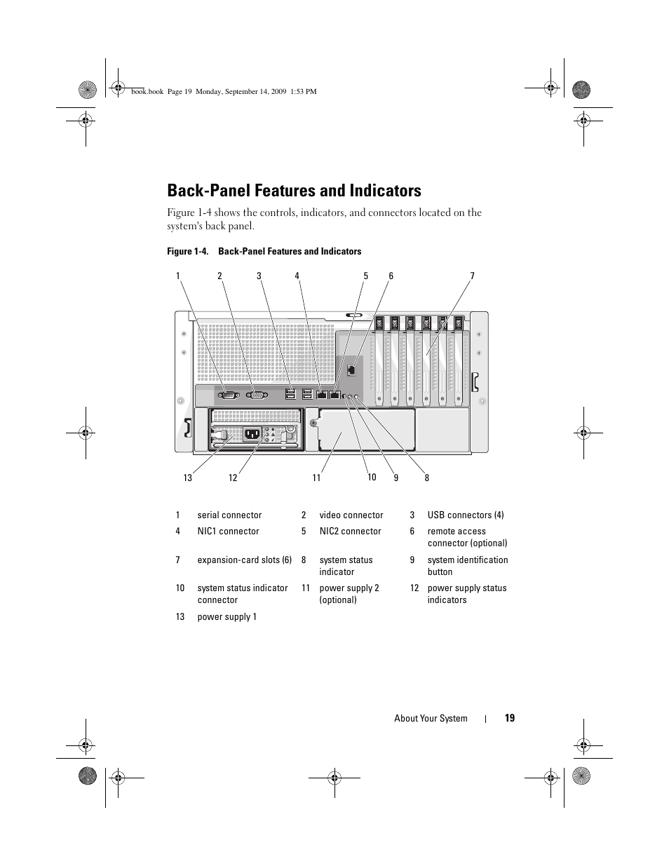 Back-panel features and indicators | Dell PowerVault DP600 User Manual | Page 19 / 234