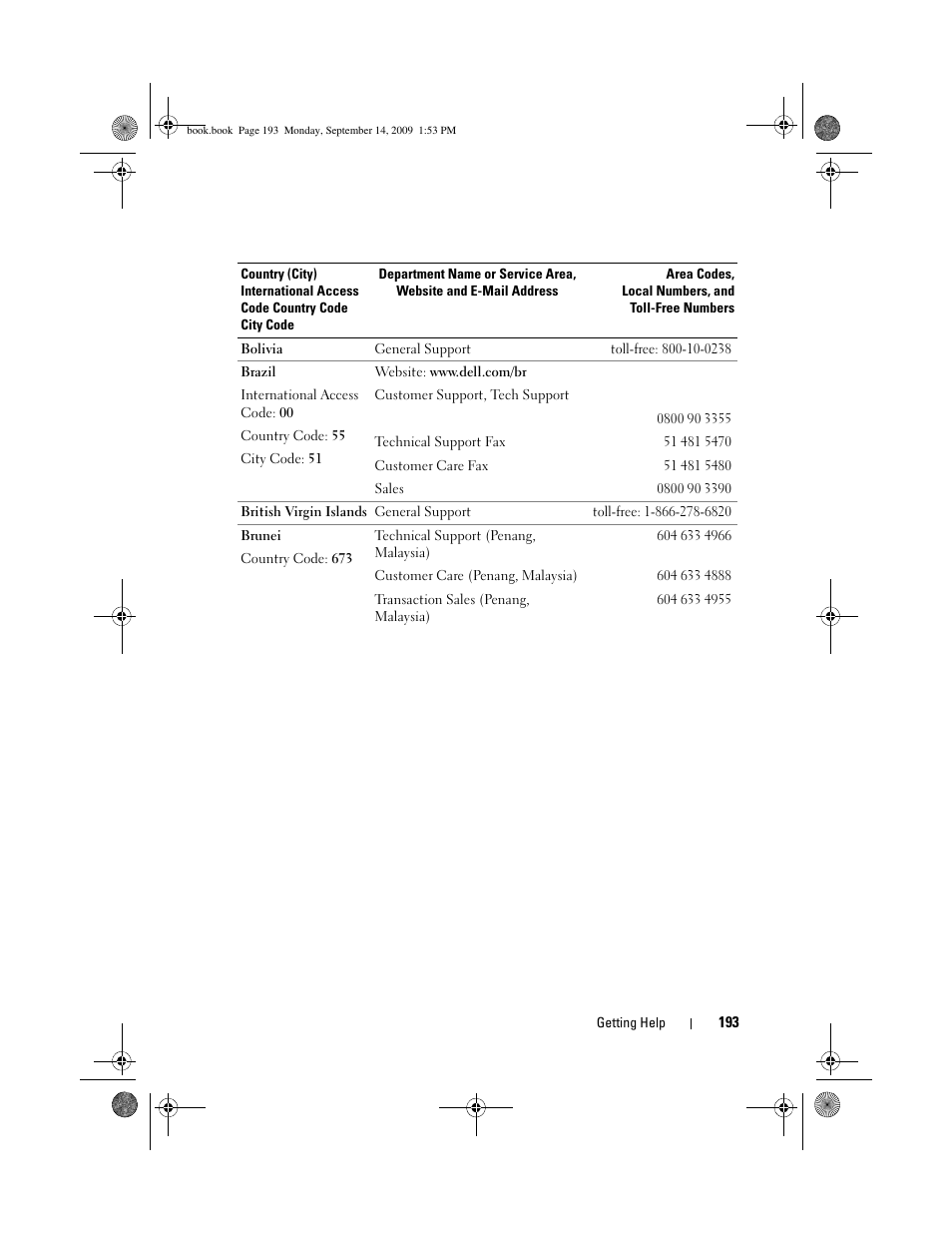 Dell PowerVault DP600 User Manual | Page 193 / 234