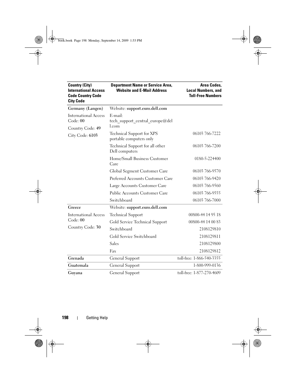 Dell PowerVault DP600 User Manual | Page 198 / 234