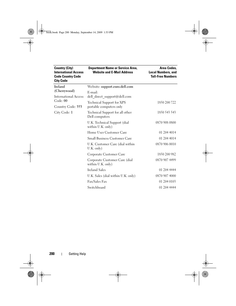 Dell PowerVault DP600 User Manual | Page 200 / 234