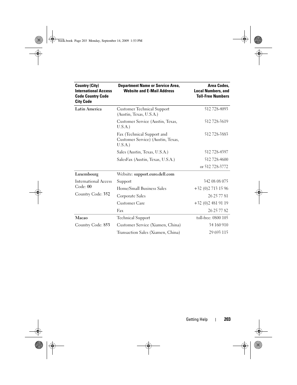 Dell PowerVault DP600 User Manual | Page 203 / 234